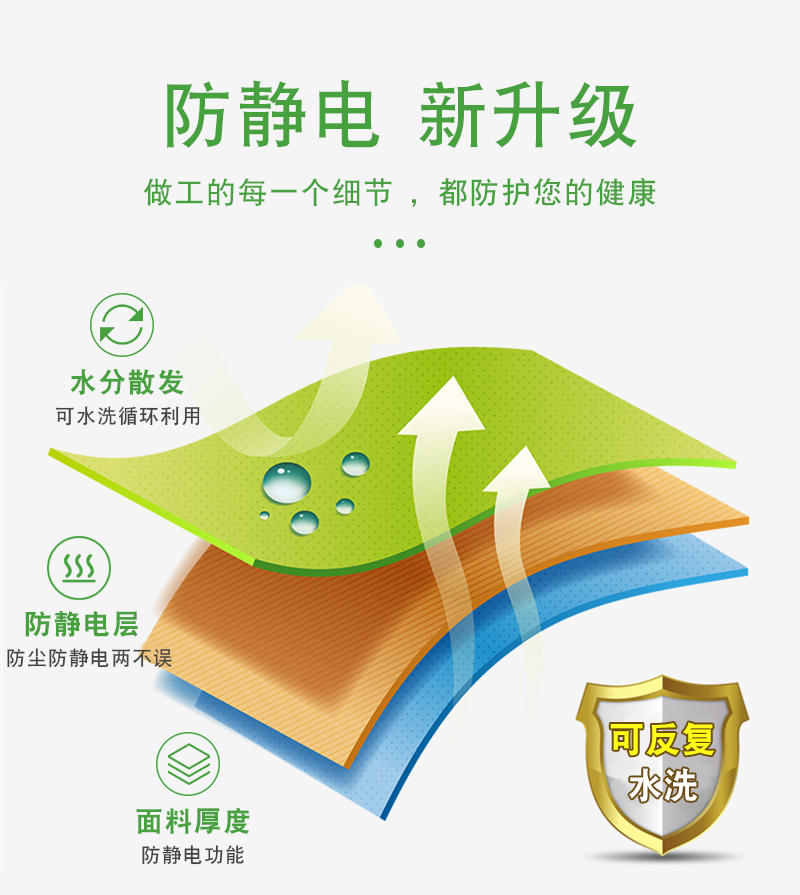 防靜電四連體_02 防靜電四連體_02