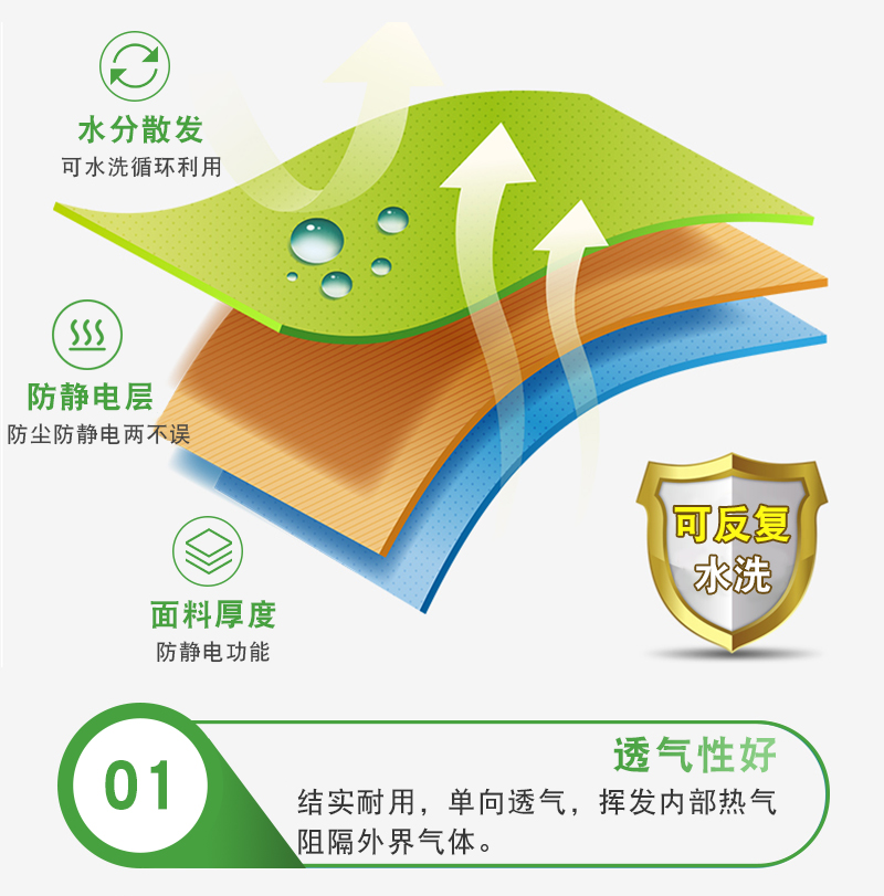 三連體_02 三連體_02